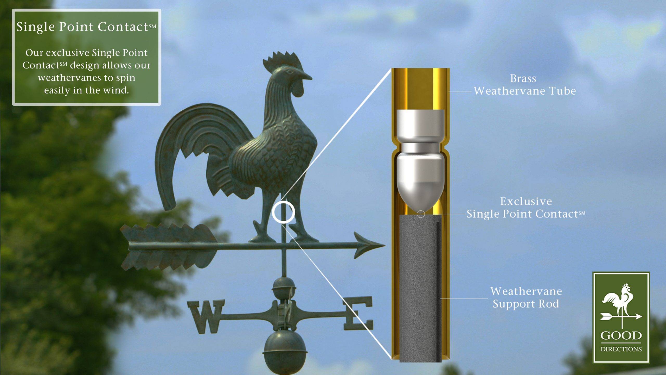 25" Rooster Blue Verde Weathervane - Image 4
