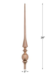 Aragon Finial