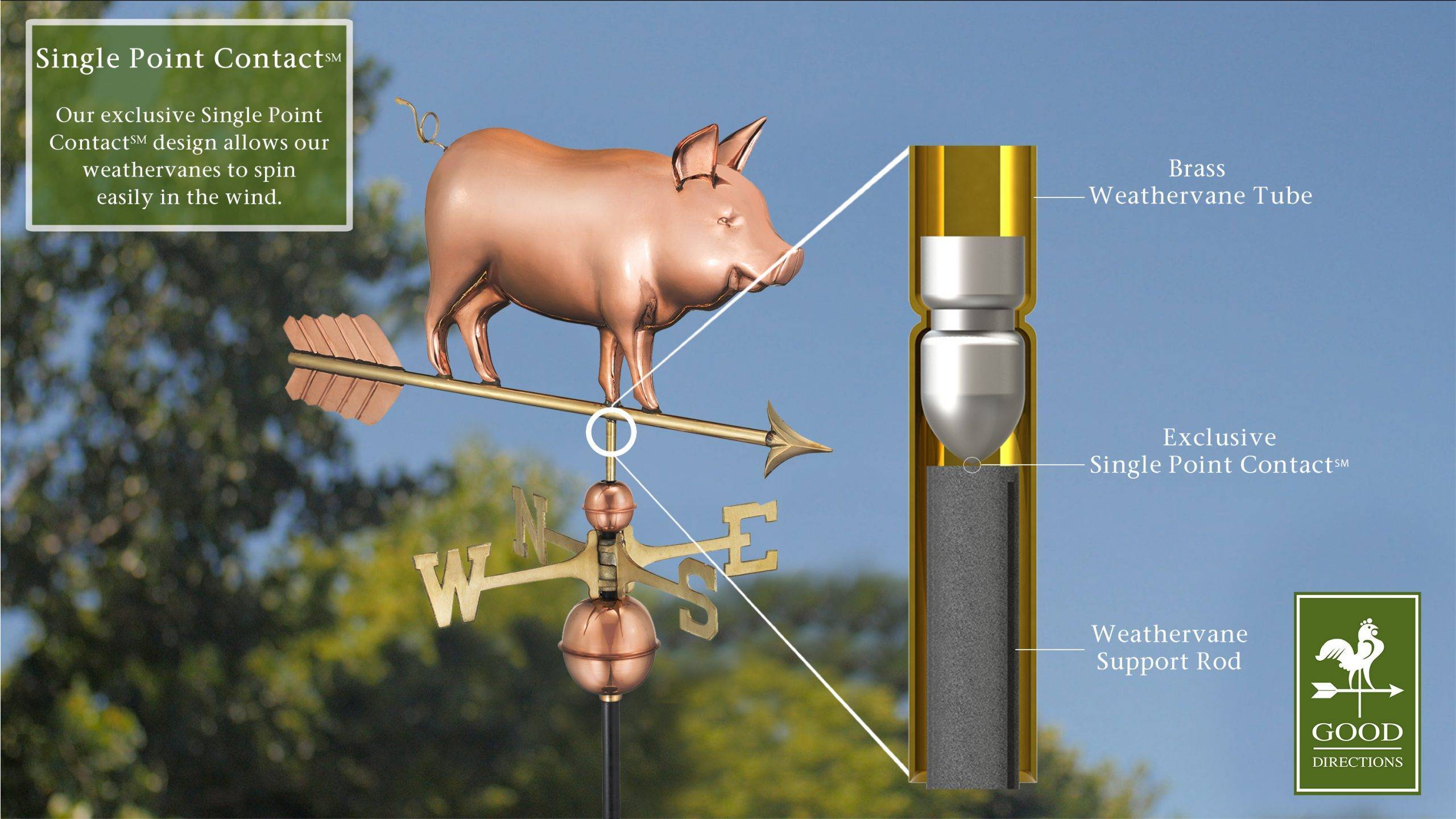 Country Pig Polished Weathervane - Image 2