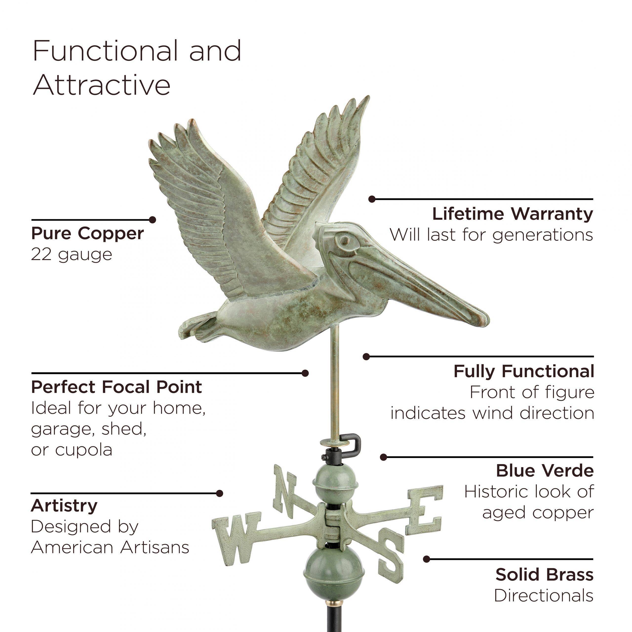 Pelican Blue Verde Weathervane - Image 3