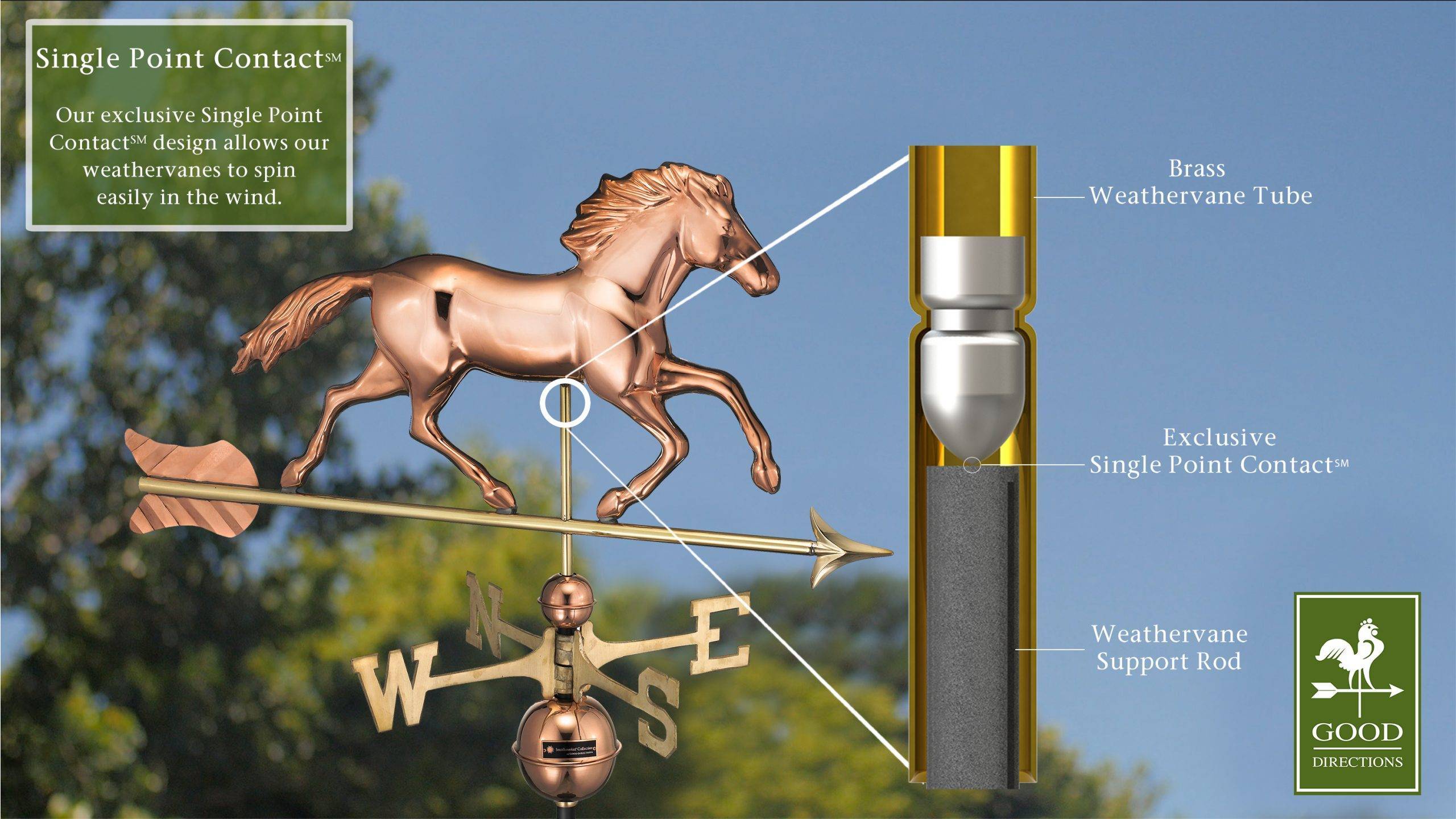 Smithsonian Polished Horse Weathervane - Image 2