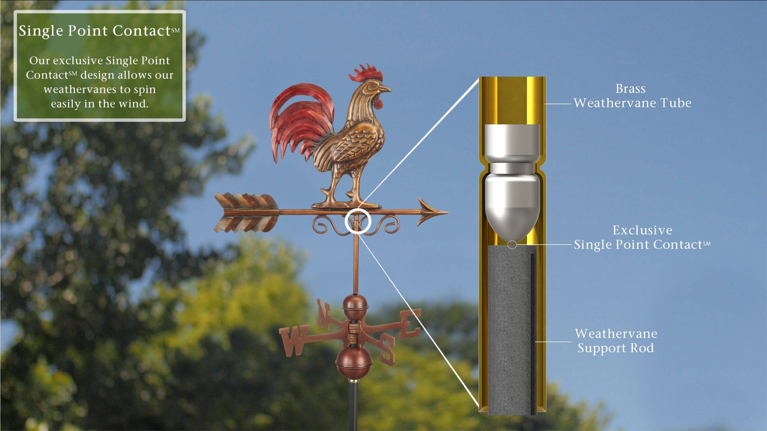 Bantam Red Rooster Weathervane - Image 4