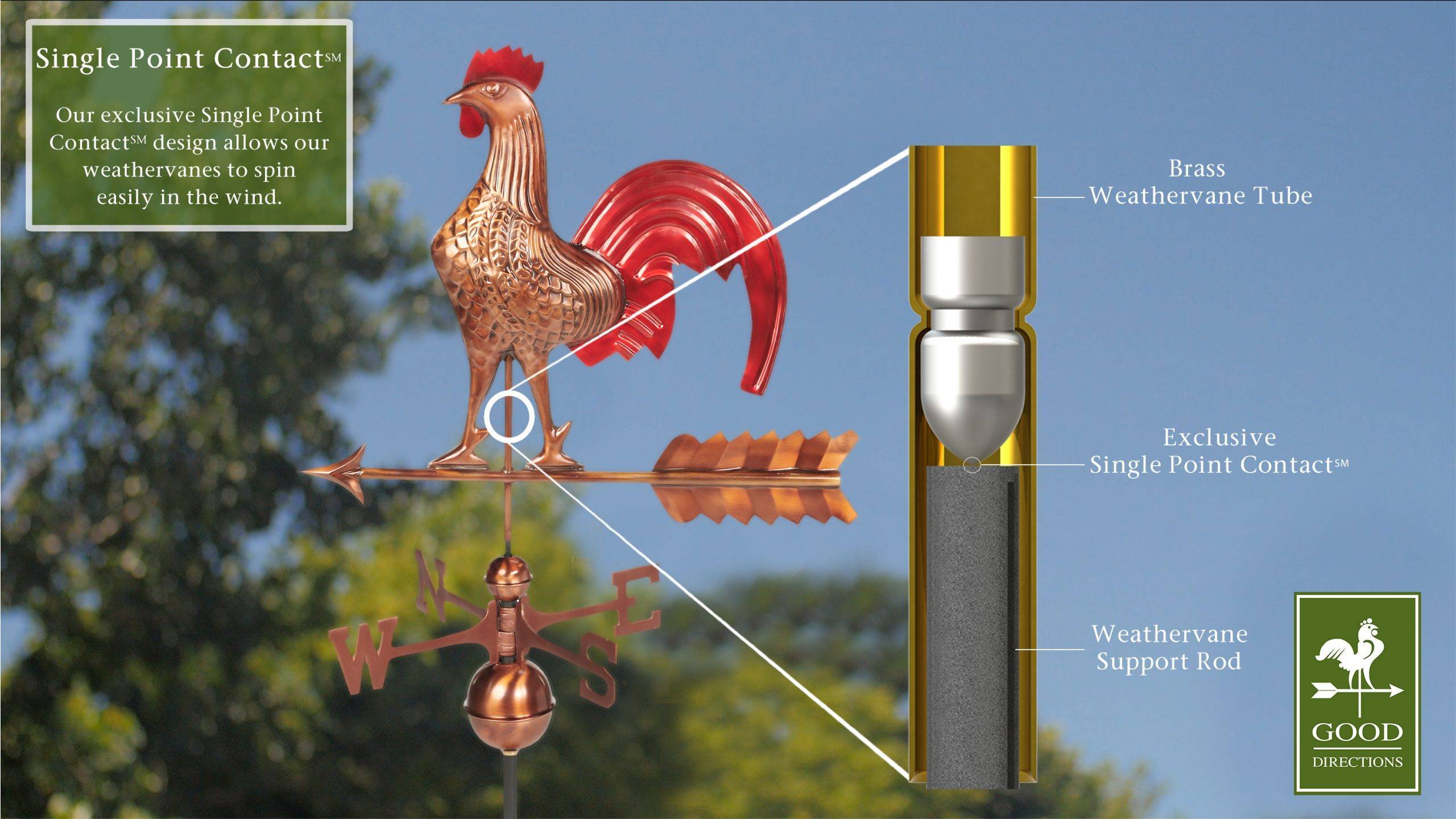 25" Rooster with Red Colors Weathervane - Image 3